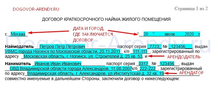 Особенности оформления договора посуточной аренды жилья