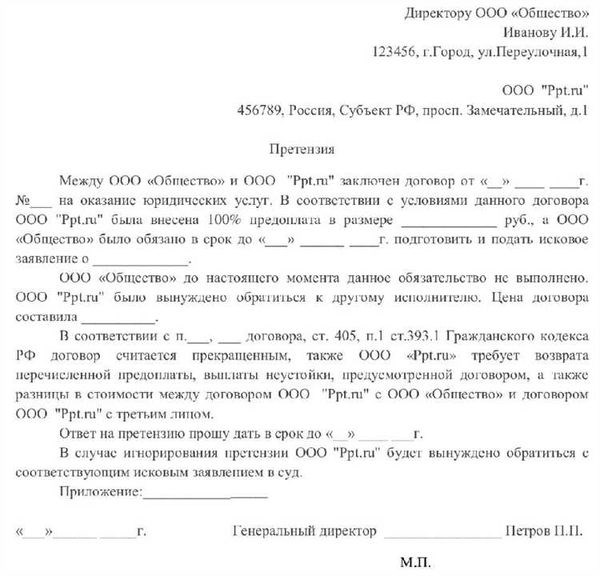 Права и обязанности сторон при повышении цен