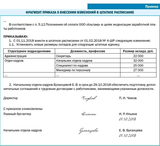 Основания для изменения размера оплаты труда