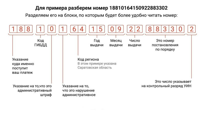 Идентификатор в банке: применение и особенности