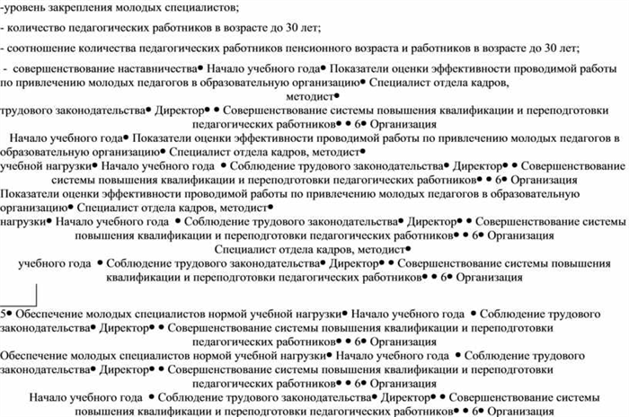 В течение года: Сопровождение педагогов дополнительного образования в конкурсах профессионального мастерства