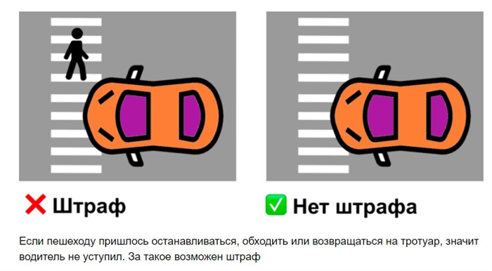 Свежие разъяснения МВД противоречат ПДД