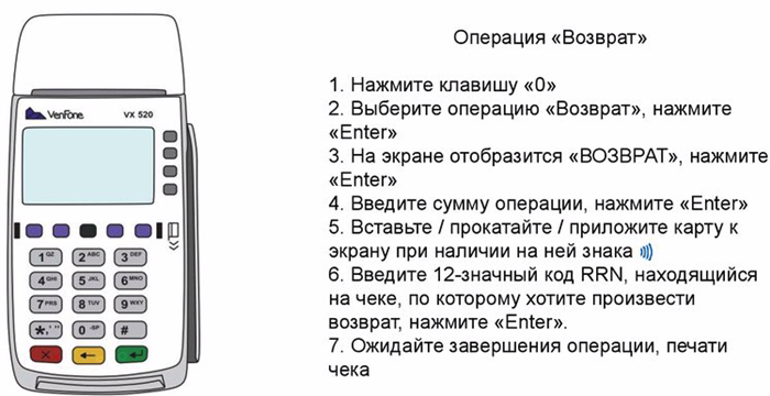 Настройка эквайринг-терминала в ТР 1С-Рарус