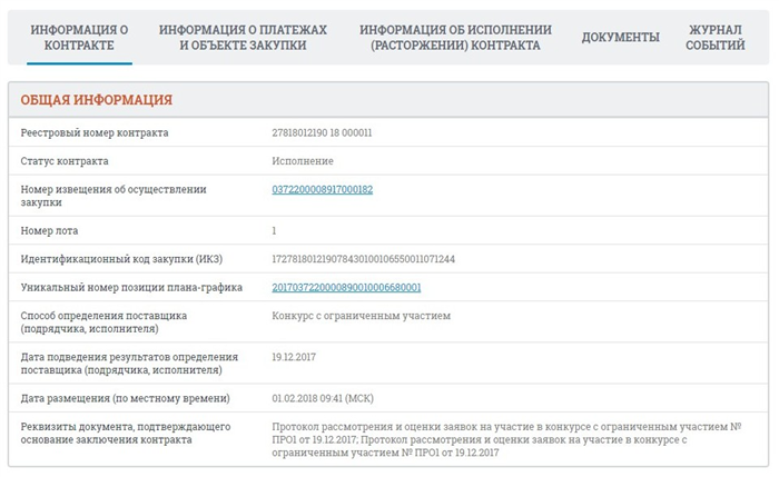 Почему сайт zakupki.gov.ru иногда не работает?