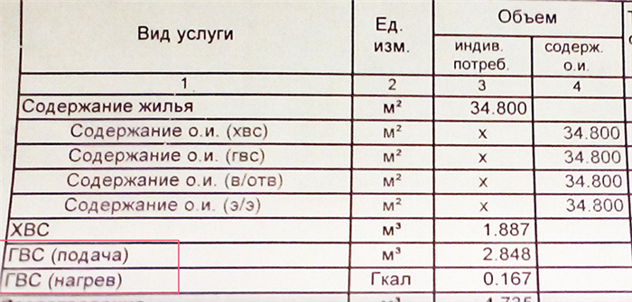 Откуда берутся тепловые потери и как их считать