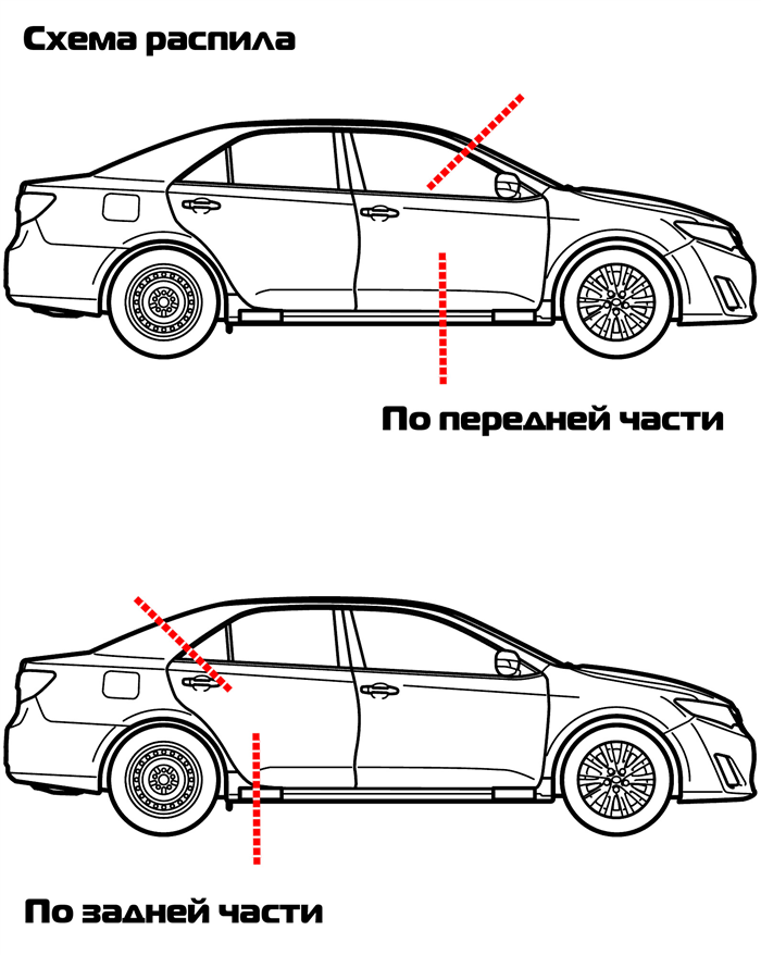 Как зарегистрировать изменение конструкции