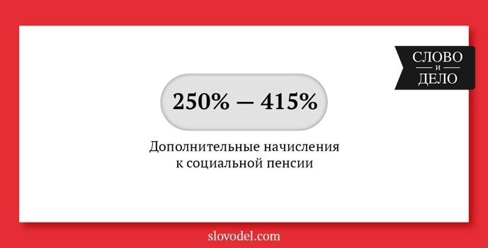 Льготы, предоставляемые почетной грамотой Союза Транспортников России