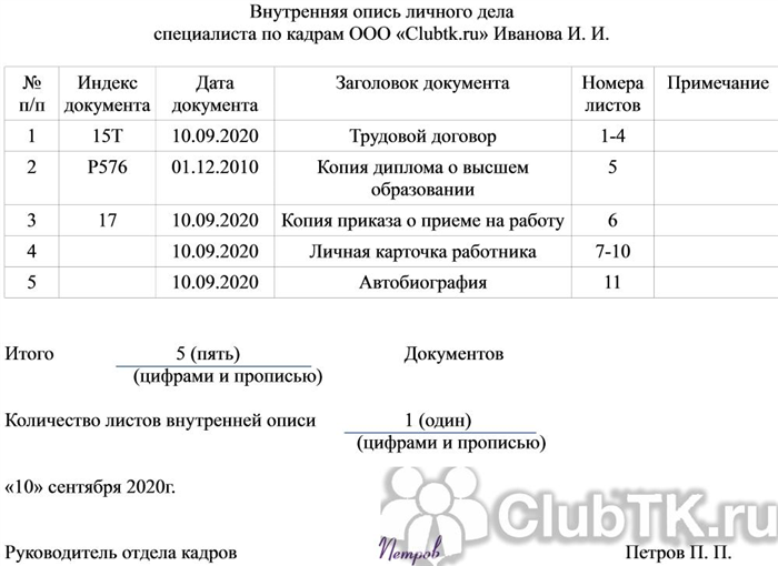 Особенности ведения и учета личных дел в кадровом делопроизводстве