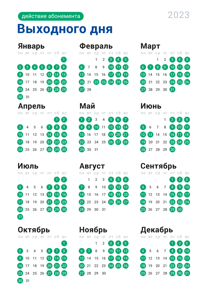 Стоимость проезда в электричке в 2025 году: абонемент 