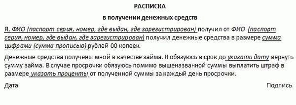 Какие особенности нужно учесть при оформлении расписки за отсутствие претензий в драке?