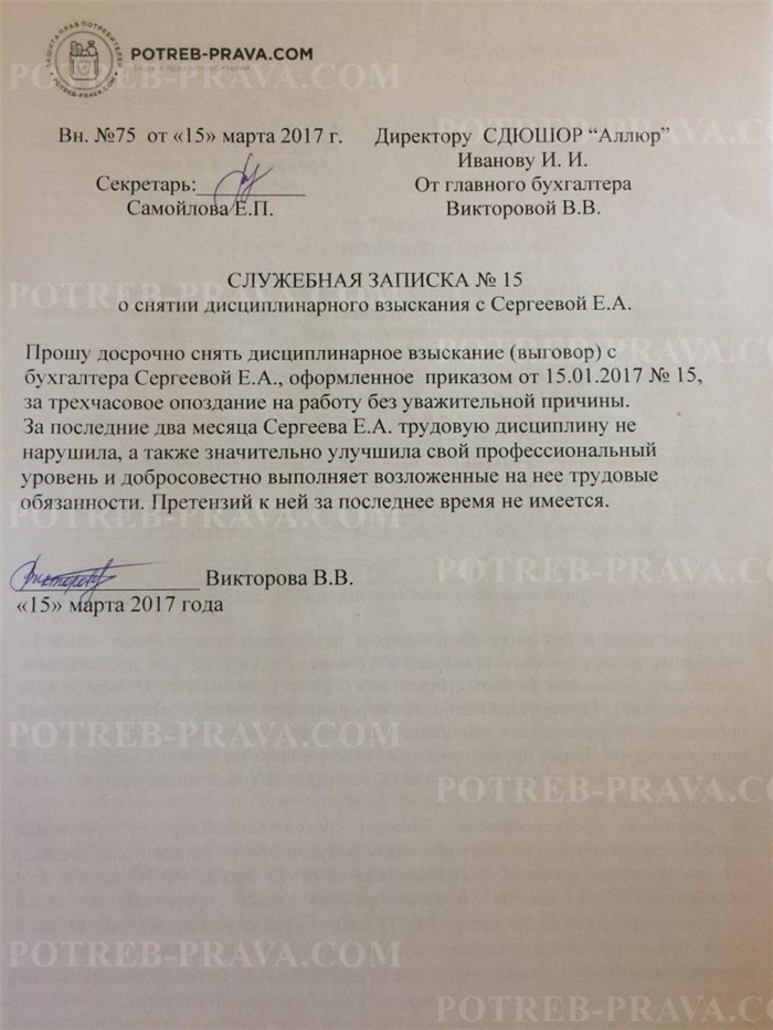 Основания для выпуска приказа