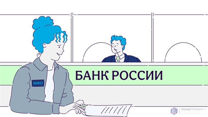 Новые законы для МФО в 2025 году