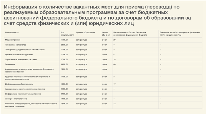 Как получить досрочную пенсию?