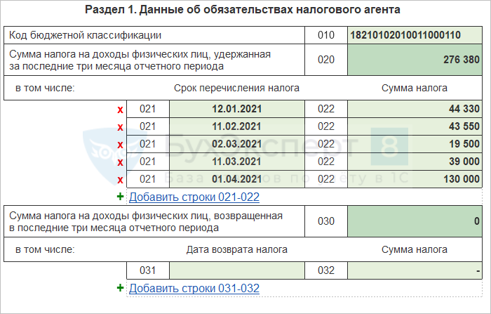 Законодательство и практика невыплаты зарплаты