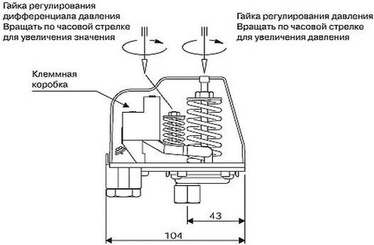 Схемы подсоединения гидравлического аккумулятора