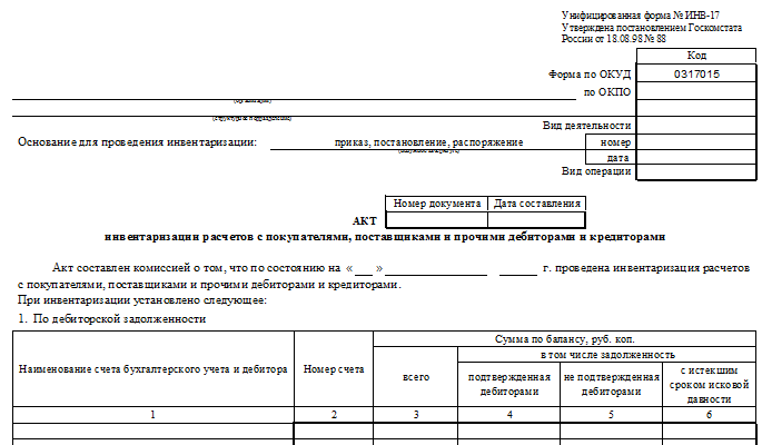 Если налоговая запрашивает расшифровку дебиторской и кредиторской задолженности