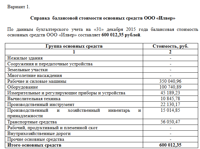  Положение о противопожарном режиме в организации 