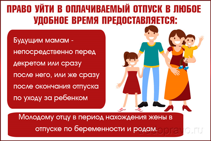 Ушел в отпуск будет ли аванс. Как выплачивают аванс после отпуска. Как выплачивается аванс после отпуска во второй половине. Объявление после отпуска анвлищы. Ждём аванс картинки.