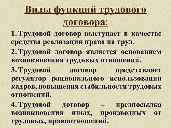 Понятие и признаки функции