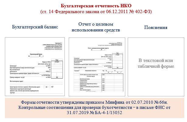 Бухгалтерская финансовая отчетность социально ориентированных некоммерческих организаций