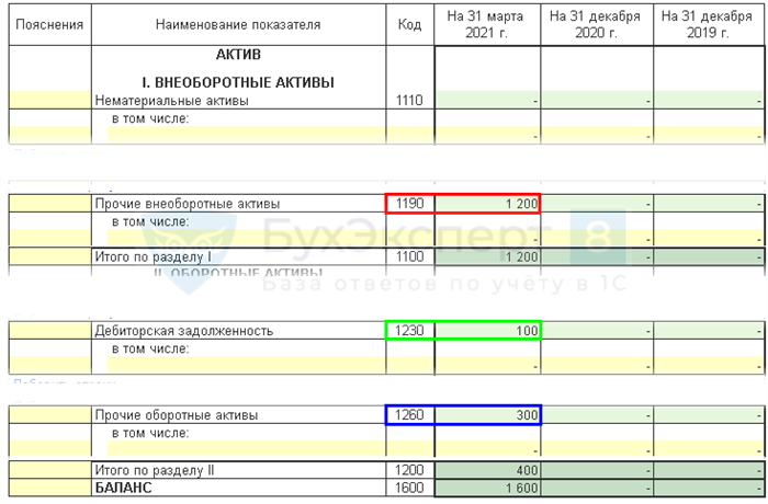 Вариант 3. Дополнительная строка