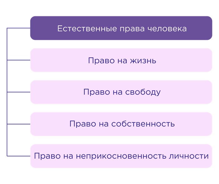 Нормативный подход к пониманию нормы права в юриспруденции