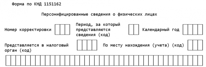 Отчетность по страховым взносам в 2024 году для ФНС