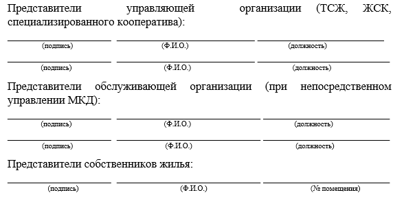 Программа «1000 дворов» - создание комфортных и уютных пространств