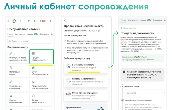 Договор купли-продажи квартиры при ипотеке Сбербанка: образец