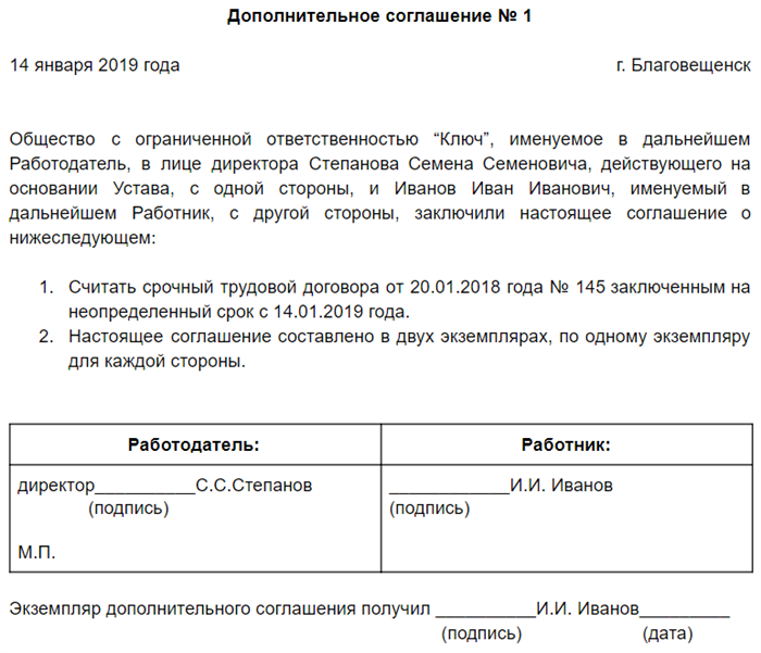 В каких случаях продлить трудовой договор нельзя?