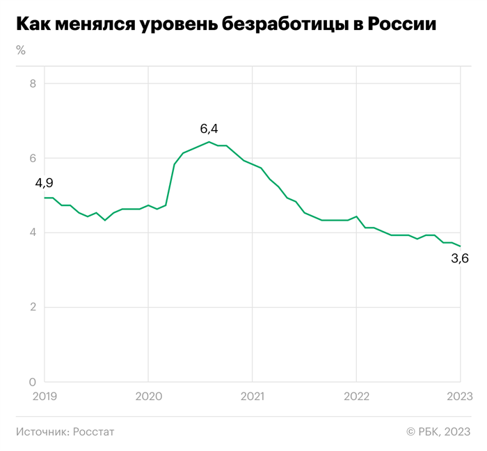 Налог на релокацию: основные аспекты и последствия