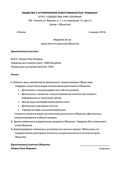 Перечень документов для внесения изменений в устав ООО