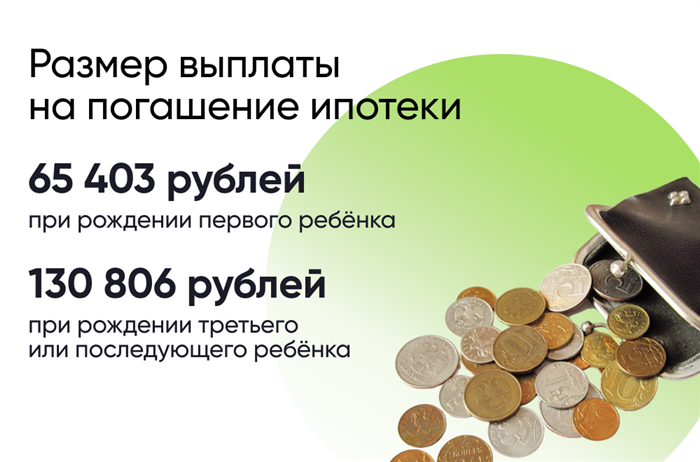 Единовременная выплата на покупку жилья в Ростовской области