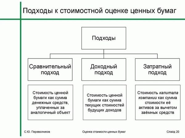 Как рассчитать годовую плату за оборудование