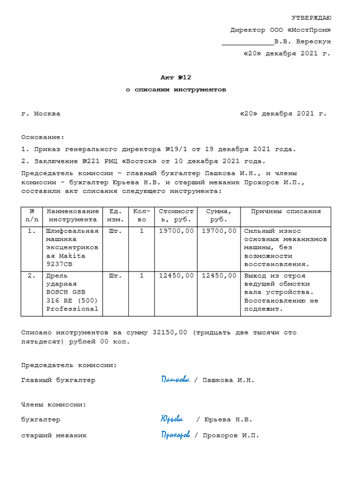 Как выглядят проводки по списанию материалов по различным основаниям