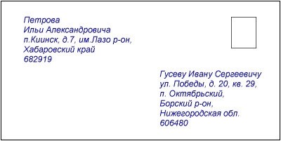  Как подписать почтовый конверт так, чтобы он пришел быстрее 