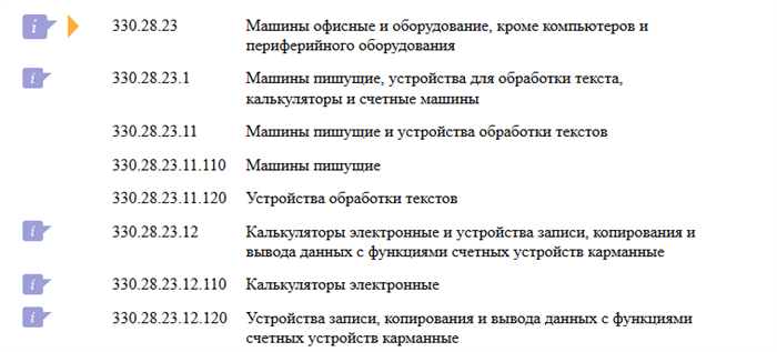 Оргтехника в бухгалтерии с новым ОКОФ