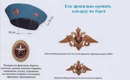 Как отбить берет ВДВ по штурмовому. Финальная обработка