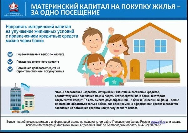 Сумма материнского капитала в 2025 году