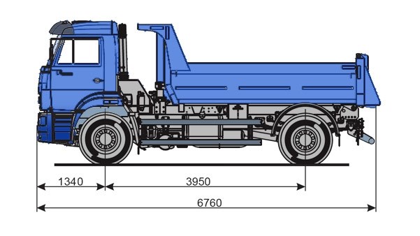 Нормы расхода топлива для автомобилей с двигателем КАМАЗ-740 (Евро-2, Евро-3)
