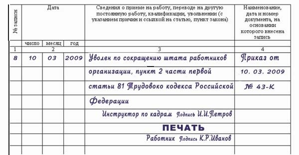 Льготы и гарантии при сокращении работников