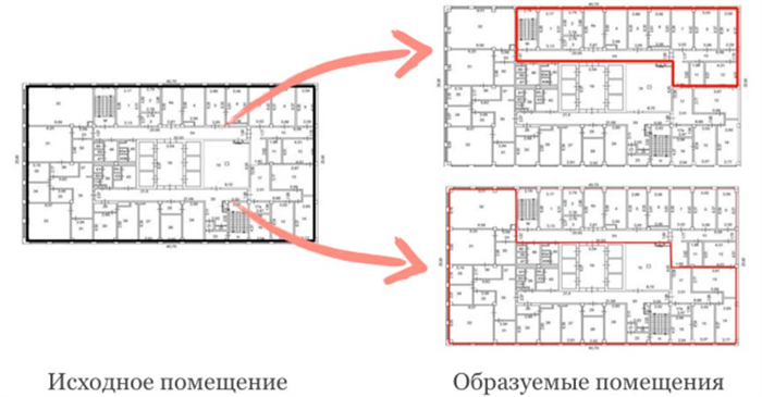 Штрафы и другие правовые последствия