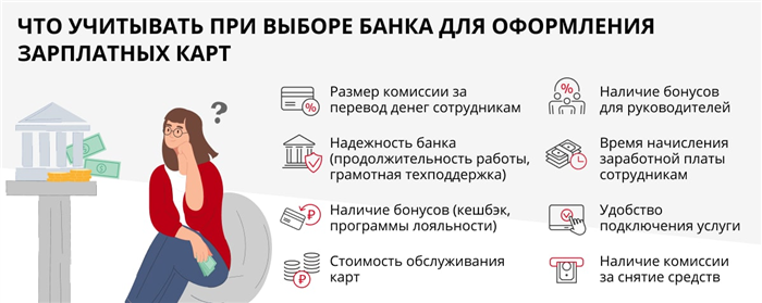 Что такое зарплатный проект и кому полезен