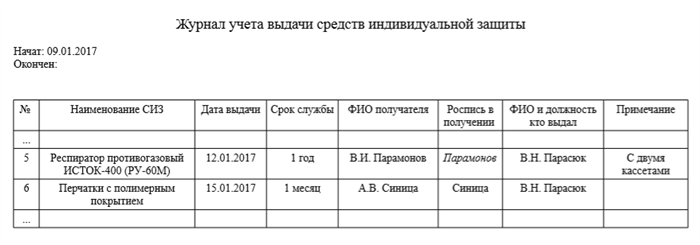 Ответственность за невыдачу средств индивидуальной защиты