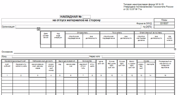 Образец составления расходной накладной