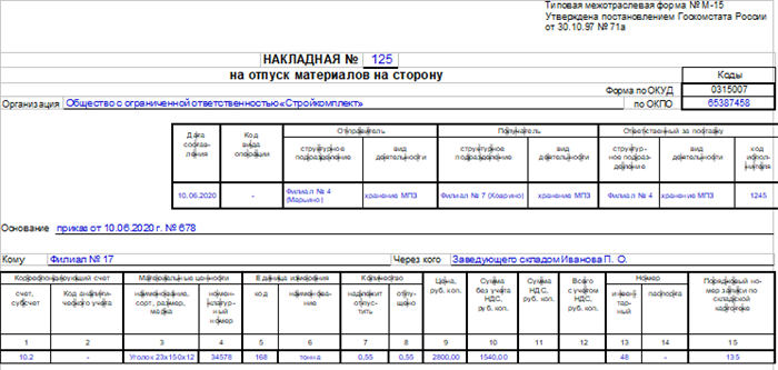 Для чего нужен бланк расходной накладной